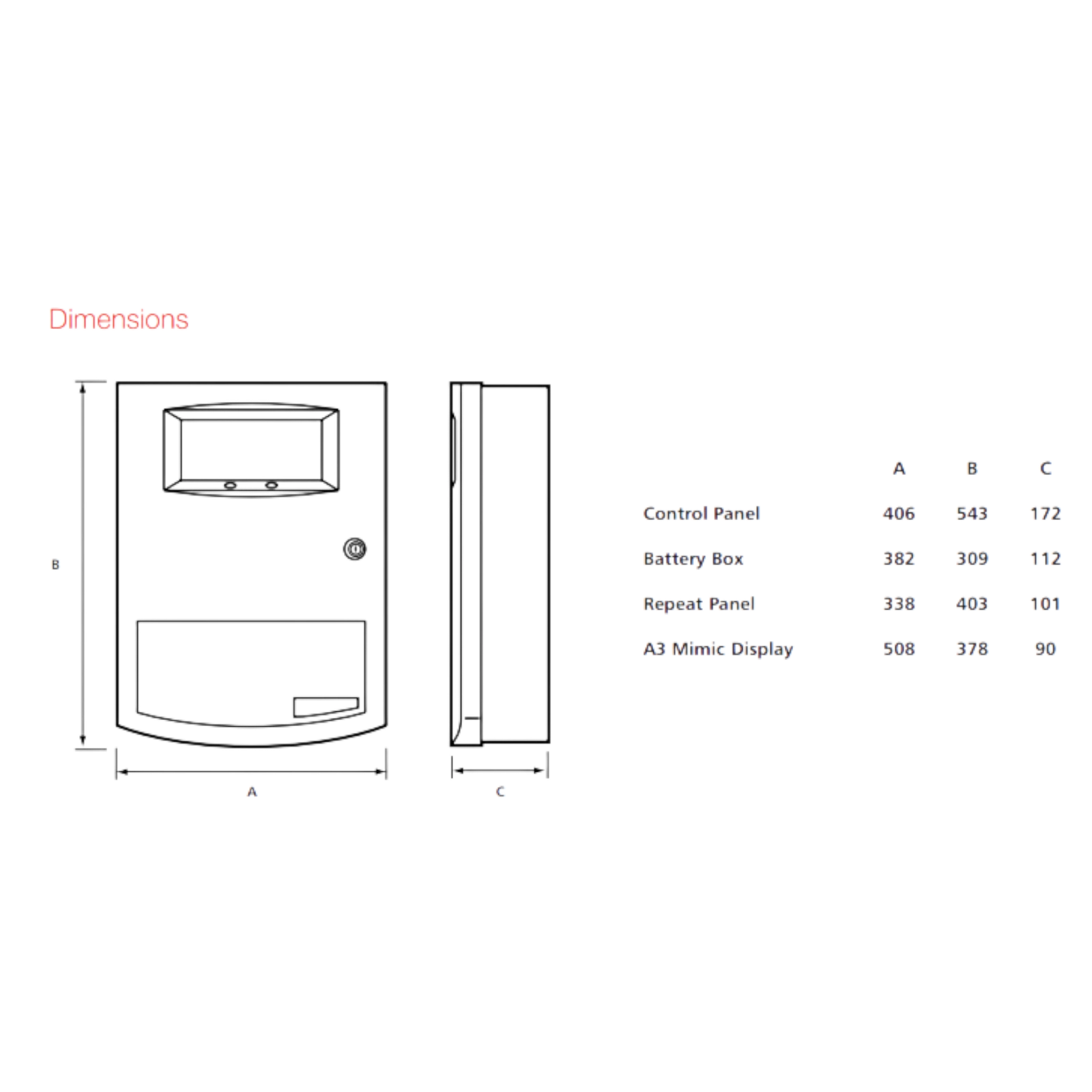 Gent Vigilon Dimensions Panel